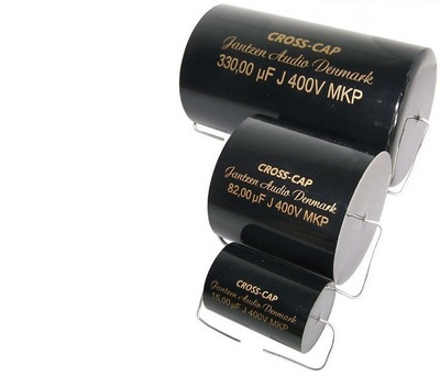 0,15 Uf Cross Cap fra Jantzen